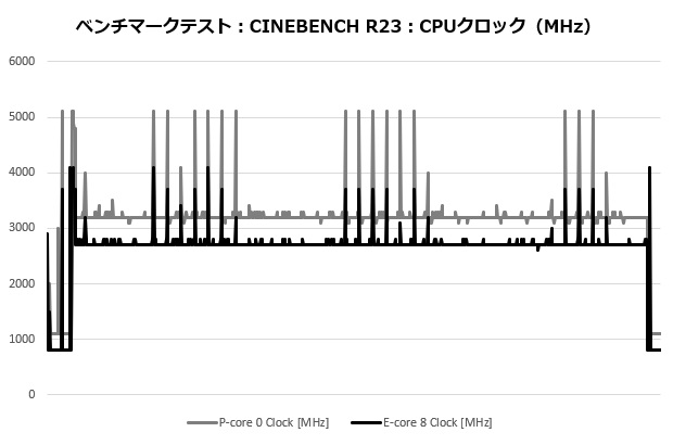 jf13k_104_cine_clock