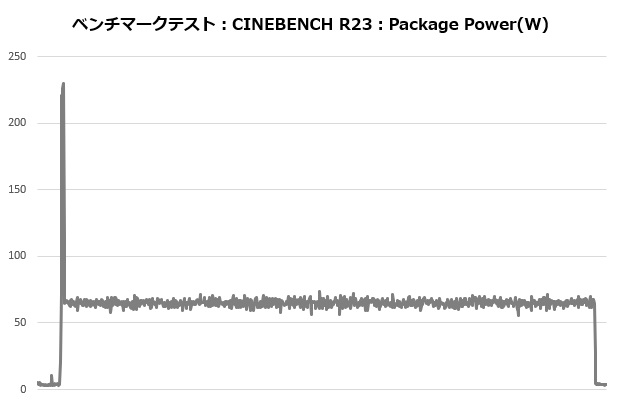 jf13k_106_cine_power
