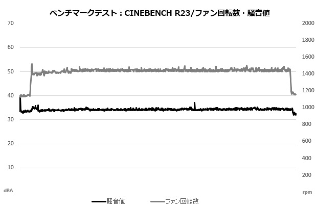 jf13k_108_cine_sound_fan