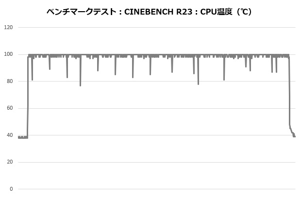 jf13k_202_cine_temp