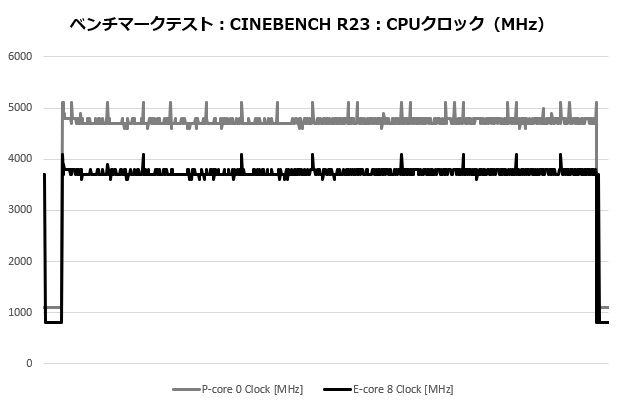 jf13k_204_cine_clock