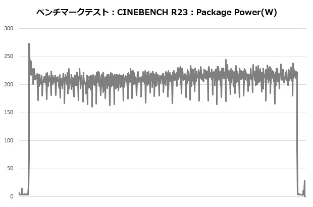 jf13k_206_cine_power