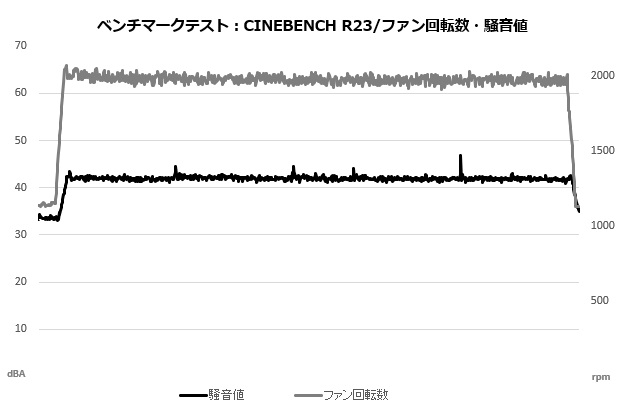 jf13k_208_cine_sound_fan