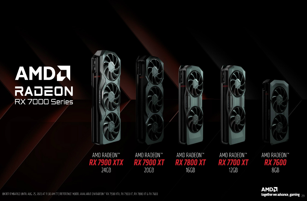 radeon_rx_7800xt_001