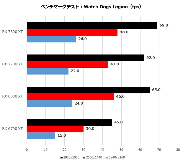 rx_7800_013_watch