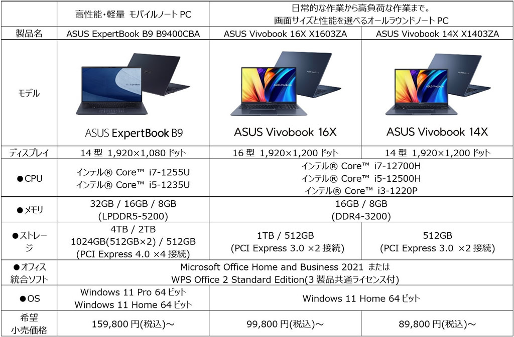 asus_direct_2