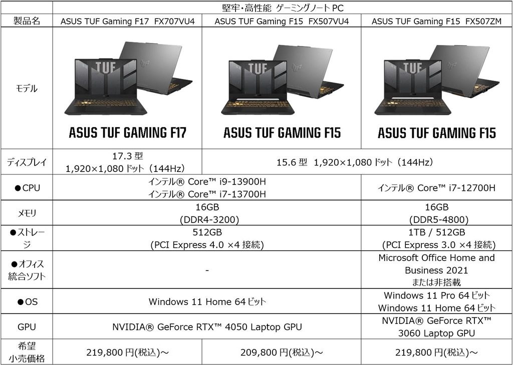 asus_direct_3