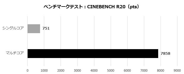trident_as_13nuc7_002_ciner20