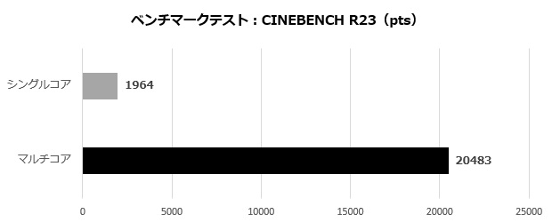 trident_as_13nuc7_003_ciner23