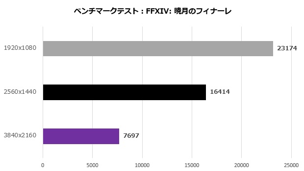 trident_as_13nuc7_110_ff14