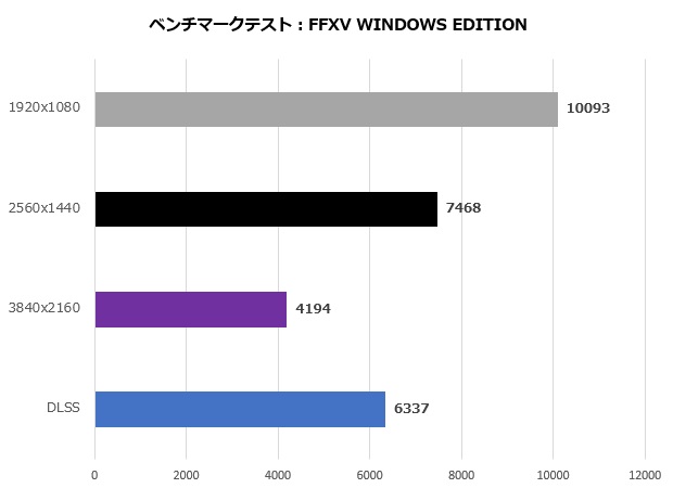 trident_as_13nuc7_112_ffxv