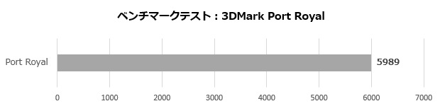 trident_as_13nuc7_101_port