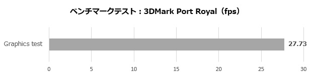 trident_as_13nuc7_102_port_fps