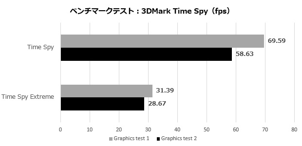 trident_as_13nuc7_106_timespy