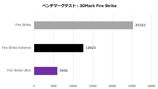 trident_as_13nuc7_108_firestrike