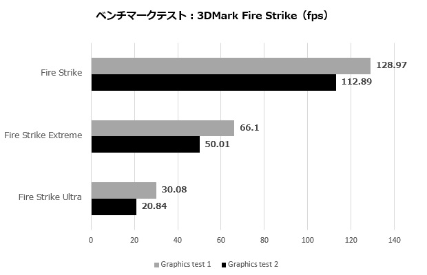 trident_as_13nuc7_109_firestrike