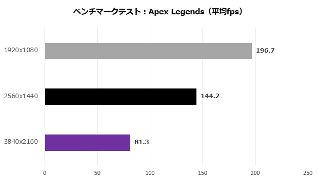 trident_as_13nuc7_118_apex