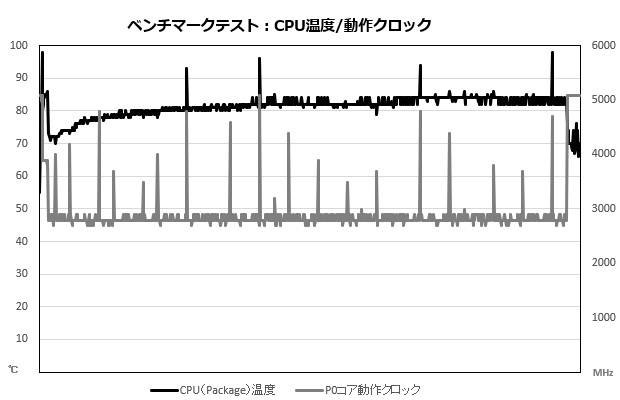 trident_as_13nuc7_201_cpu