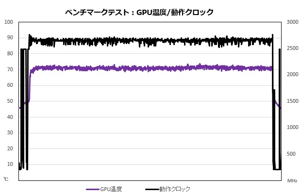 trident_as_13nuc7_202_Gpu