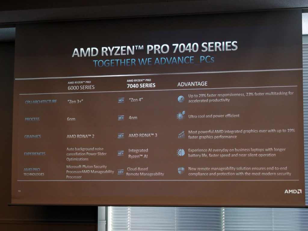 ryzen_pro_13