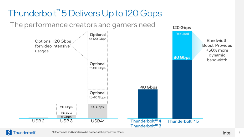 thunderbolt5_04