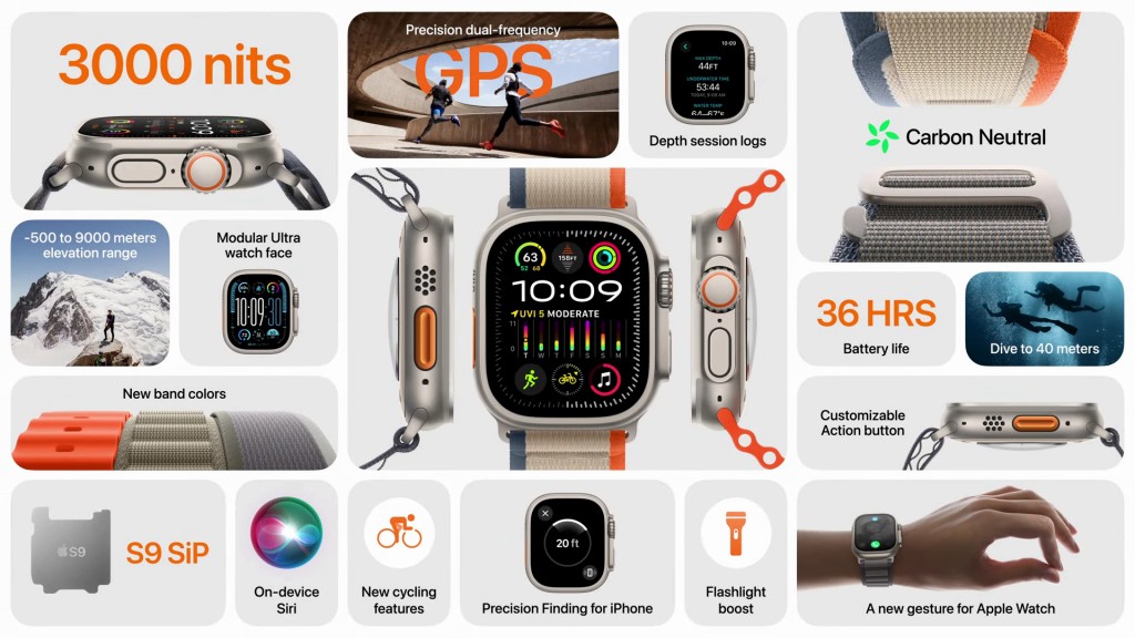 Apple_Event_2023_12