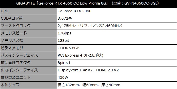gv_4060_8gl_001_spec
