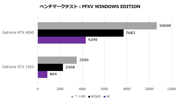 gv_4060_8gl_107_ff15
