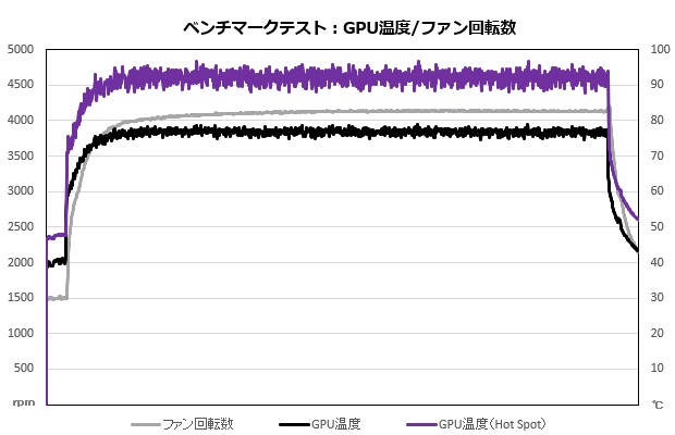 gv_4060_8gl_202_fan