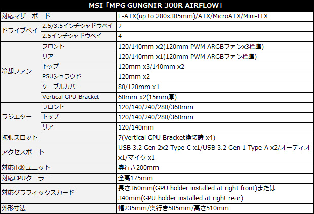 gungnir_300r_spec2