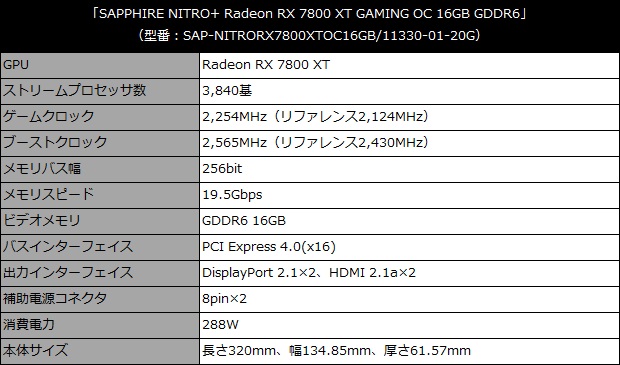 nitro_7800xt_001_spec