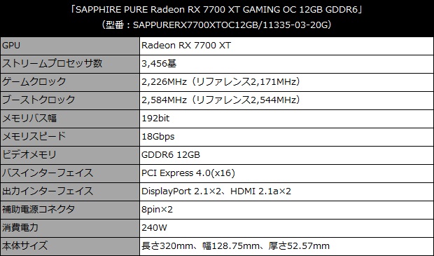pure_7700xt_001_spec