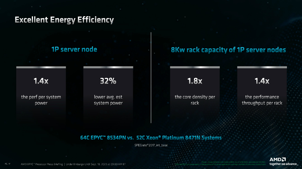 epyc_8004_09