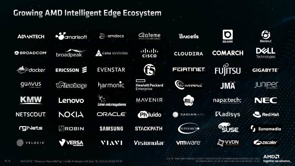epyc_8004_14