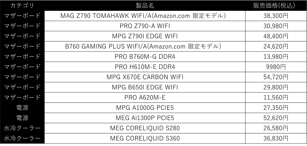 msi_gamingweek_02
