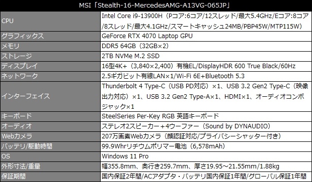 Stealth16_Mercedes_AMG_review_106