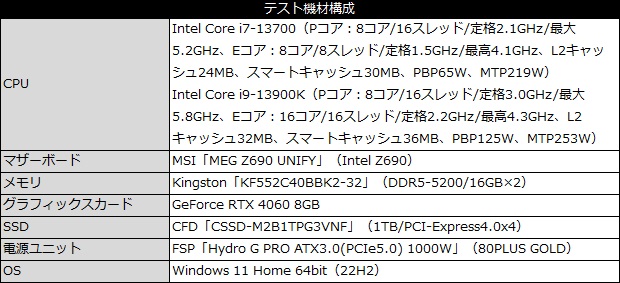 mag_m360_001_testspec