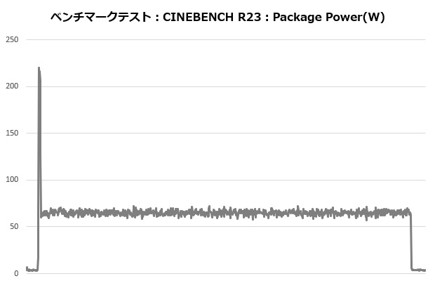 mag_m360_006_cine_power