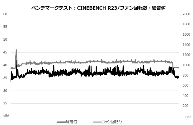 mag_m360_008_cine_sound_fan