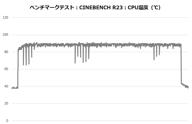 mag_m360_102_cine_temp