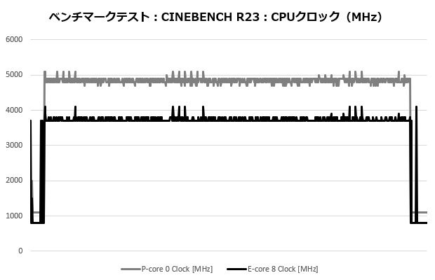 mag_m360_104_cine_clock