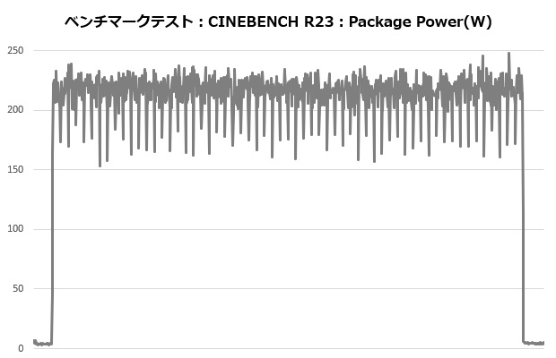 mag_m360_106_cine_power