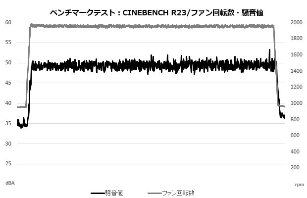 mag_m360_108_cine_sound_fan