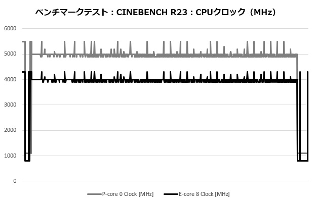 mag_m360_204_cine_clock