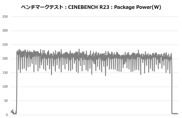 mag_m360_206_cine_power