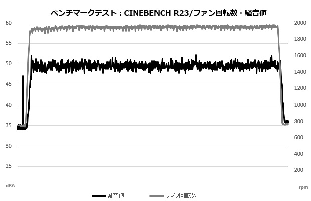 mag_m360_208_cine_sound_fan