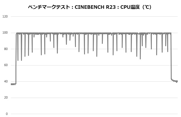mag_m360_302_cine_temp