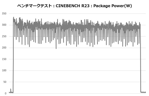 mag_m360_306_cine_power