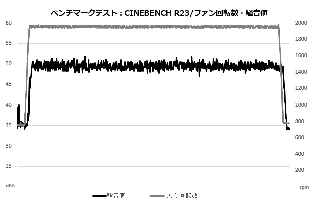 mag_m360_308_cine_sound_fan