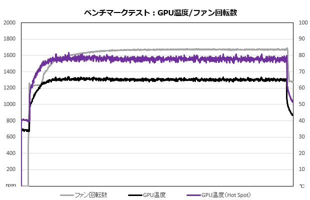 inno3d_rtx4070_202_fan